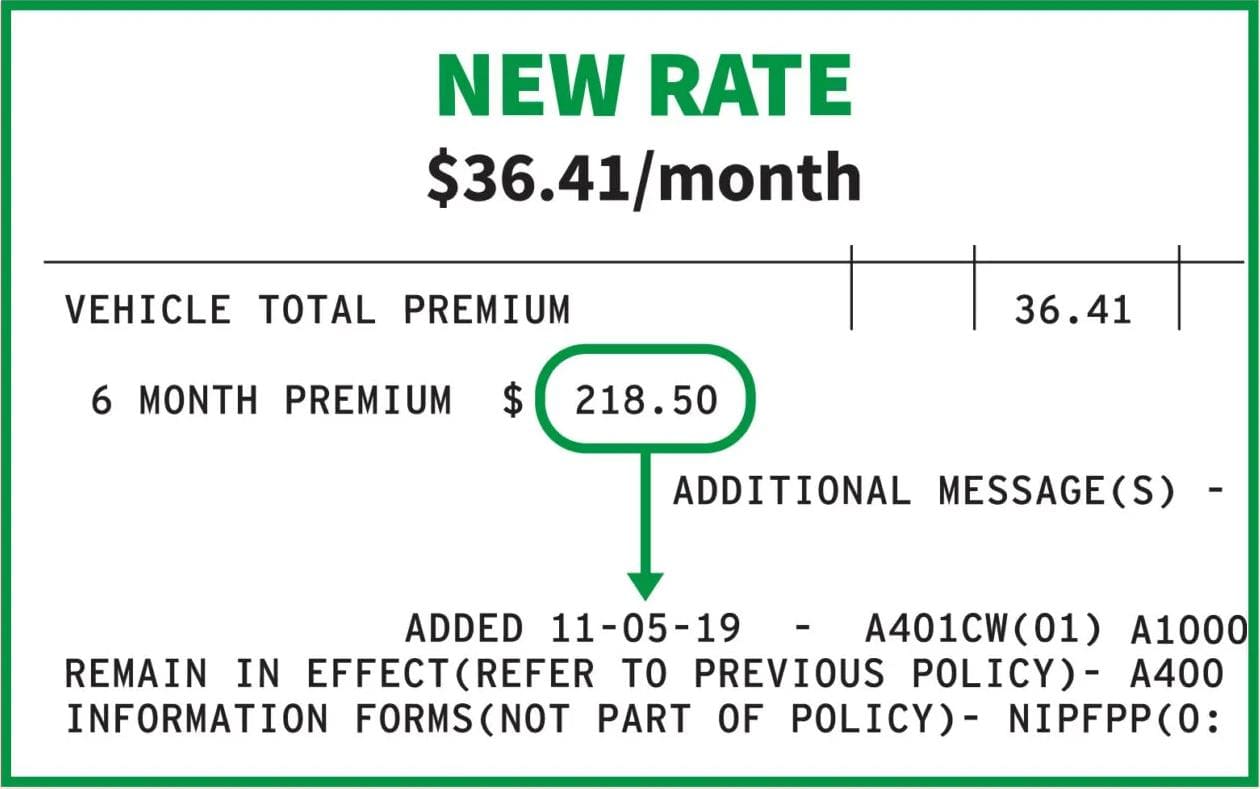 new rate 36.41$